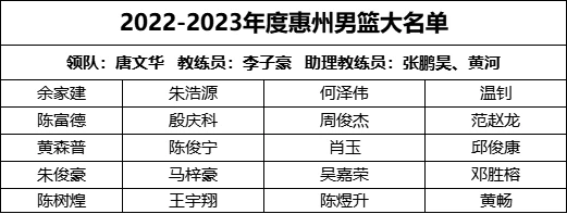 篮球运球训练心得体会范文怎么写_0